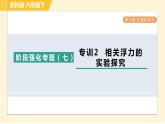 苏科版八年级下册物理 第10章 阶段强化专题（七）专训2  相关浮力的实验探究 习题课件