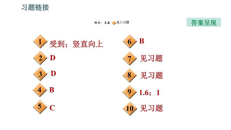 沪粤版八年级下册物理 第9章 全章整合与提升 习题课件002