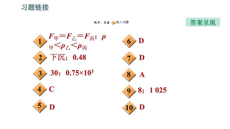 沪粤版八年级下册物理 第9章 专题技能训练  11.浮力的综合计算与分析 习题课件第2页