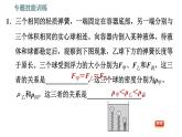 滬粵版八年級下冊物理 第9章 專題技能訓(xùn)練  11.浮力的綜合計(jì)算與分析 習(xí)題課件
