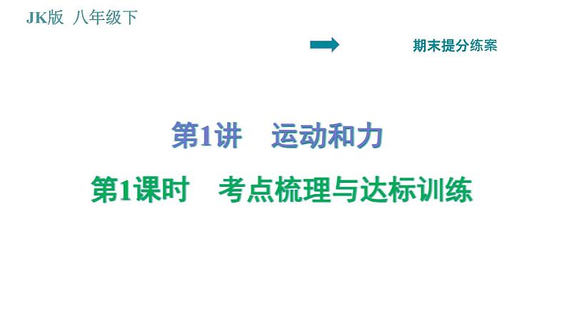 教科版八年级下册物理 期末提分练案 1.1 考点梳理与达标训练 习题课件第1页