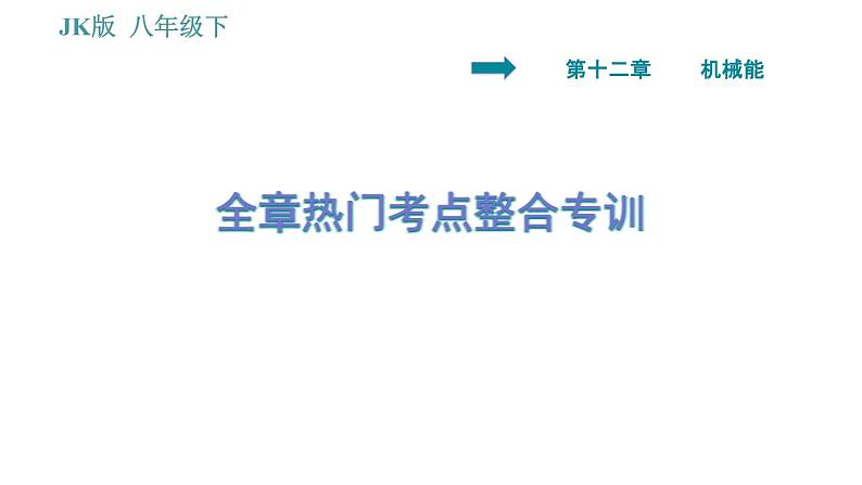 教科版八年级下册物理 第12章 全章热门考点整合专训 习题课件第1页