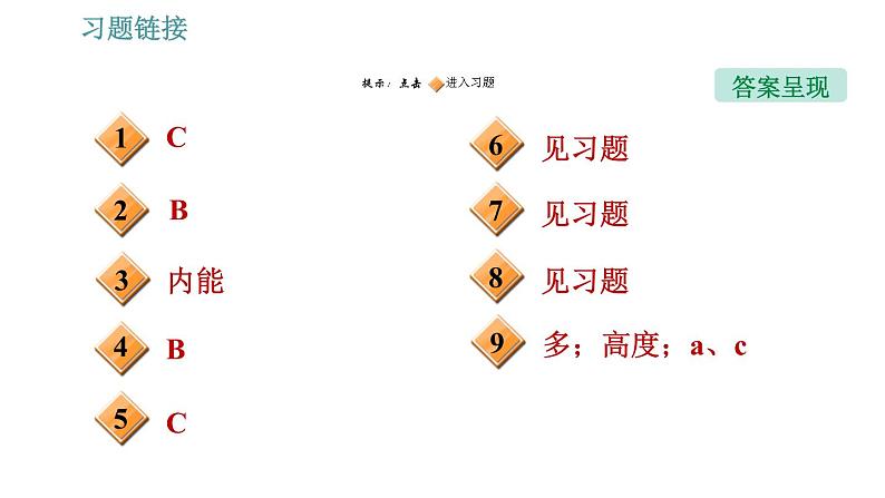 教科版八年级下册物理 第12章 全章热门考点整合专训 习题课件第2页