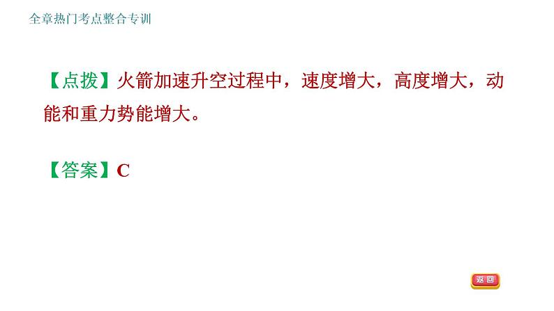 教科版八年级下册物理 第12章 全章热门考点整合专训 习题课件第4页