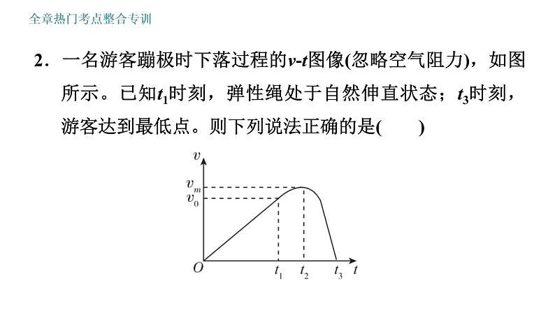 教科版八年级下册物理 第12章 全章热门考点整合专训 习题课件第5页