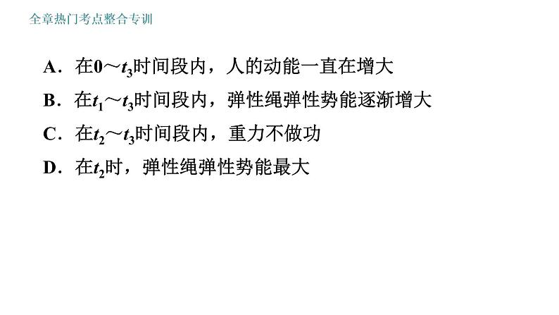 教科版八年级下册物理 第12章 全章热门考点整合专训 习题课件第6页