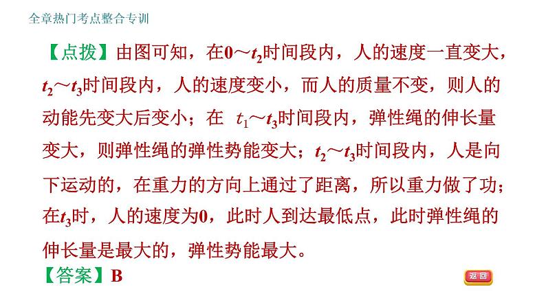 教科版八年级下册物理 第12章 全章热门考点整合专训 习题课件第7页