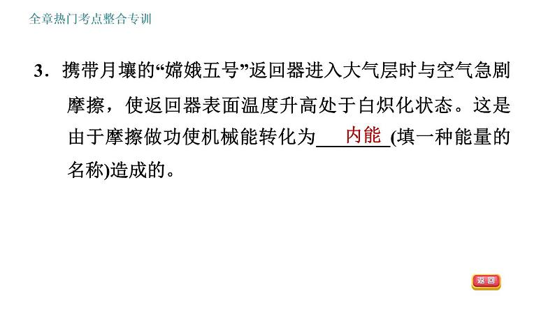 教科版八年级下册物理 第12章 全章热门考点整合专训 习题课件第8页