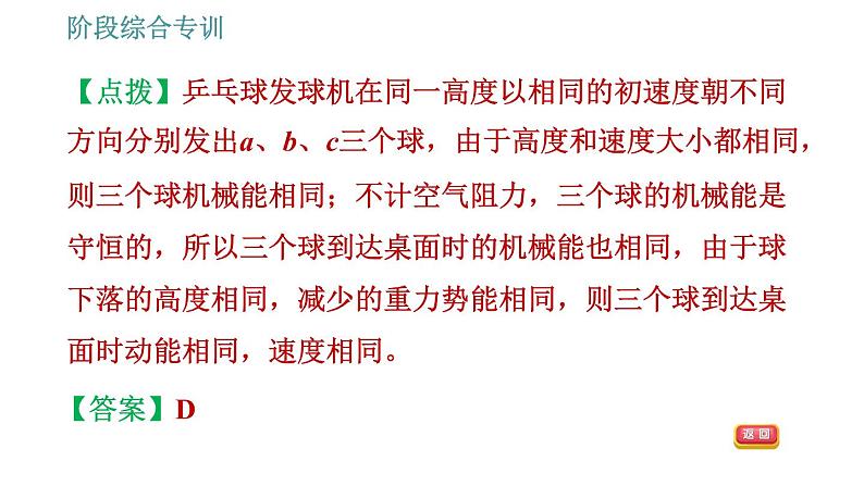 教科版八年级下册物理 第12章 阶段综合专训 动能和势能的转化及利用 习题课件第4页