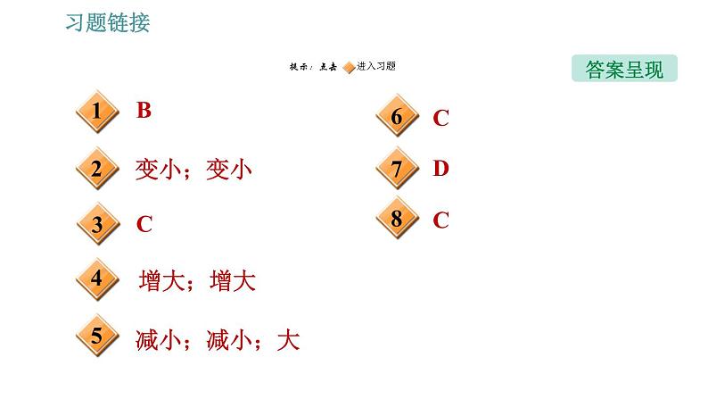 教科版八年级下册物理 第12章 全章易错专训 习题课件02