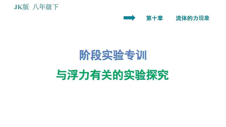 教科版八年级下册物理 第10章 阶段实验专训 与浮力有关的实验探究 习题课件01