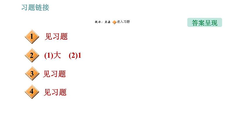 教科版八年级下册物理 第10章 阶段实验专训 与浮力有关的实验探究 习题课件02