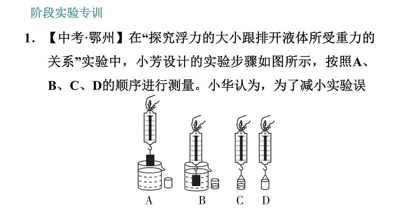 教科版八年级下册物理 第10章 阶段实验专训 与浮力有关的实验探究 习题课件03