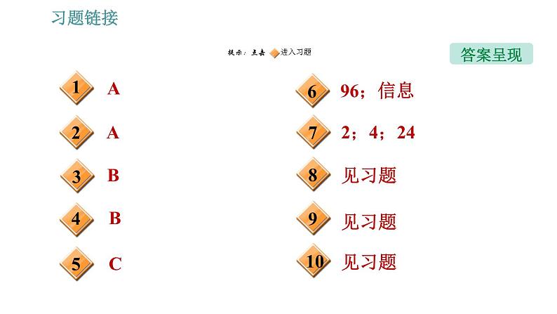 教科版八年级下册物理 期末提分练案 5.1 考点梳理与达标训练 习题课件第2页