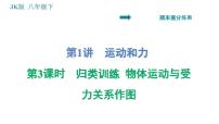 教科版八年级下册物理 期末提分练案 1.3 归类训练 物体运动与受力关系作图 习题课件