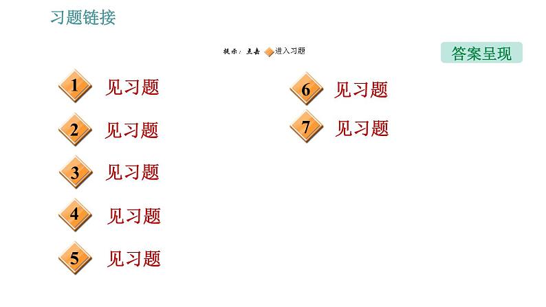 教科版八年级下册物理 期末提分练案 1.3 归类训练 物体运动与受力关系作图 习题课件第2页