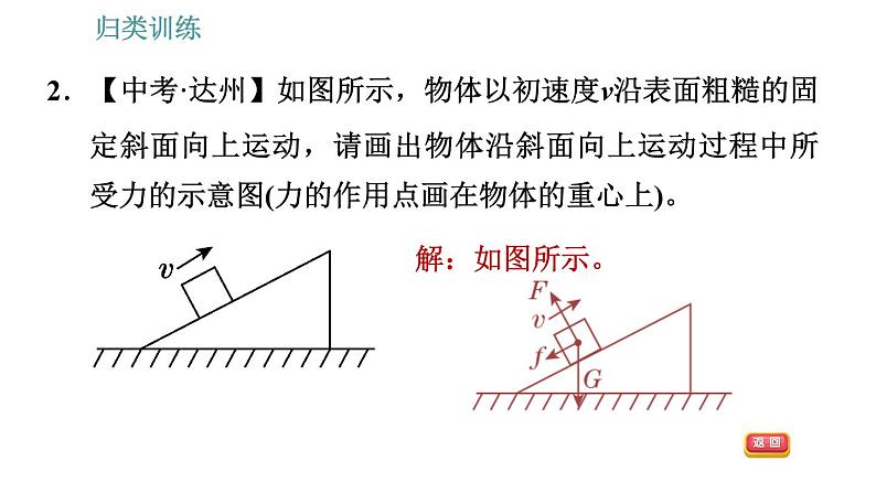 教科版八年级下册物理 期末提分练案 1.3 归类训练 物体运动与受力关系作图 习题课件第4页