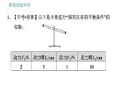教科版八年級下冊物理 第11章 階段實驗專訓(xùn) 探究杠桿的平衡條件 習題課件