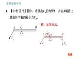 教科版八年级下册物理 第11章 全章易错专训 习题课件