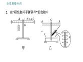 教科版八年级下册物理 第11章 全章易错专训 习题课件