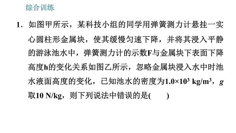 教科版八年级下册物理 期末提分练案 3.2 综合训练 浮力的综合计算 习题课件第3页