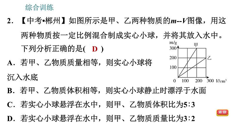 教科版八年级下册物理 期末提分练案 3.2 综合训练 浮力的综合计算 习题课件第7页