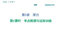 教科版八年级下册物理 期末提分练案 3.1 考点梳理与达标训练 习题课件