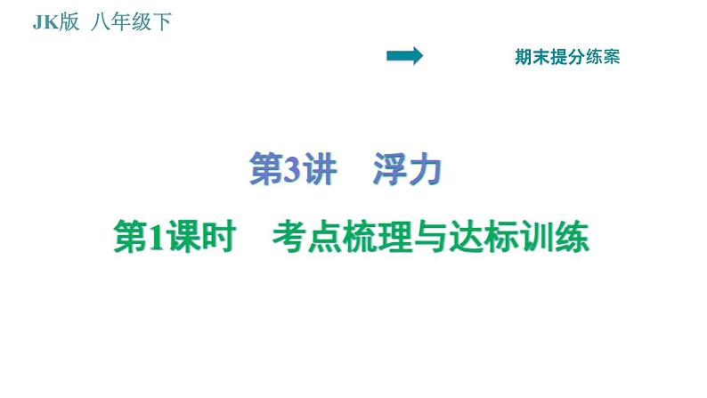 教科版八年级下册物理 期末提分练案 3.1 考点梳理与达标训练 习题课件01