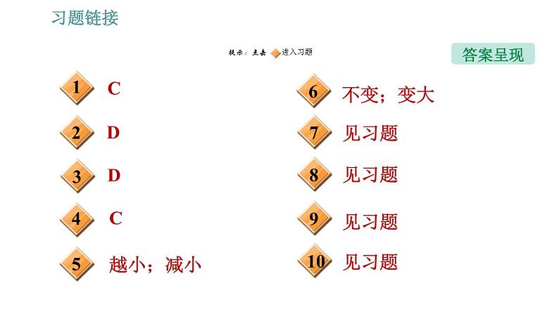 教科版八年级下册物理 期末提分练案 3.1 考点梳理与达标训练 习题课件02