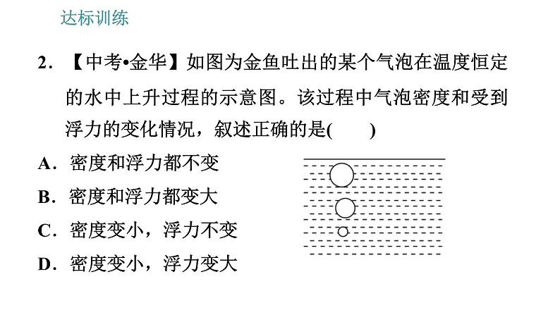 教科版八年级下册物理 期末提分练案 3.1 考点梳理与达标训练 习题课件06