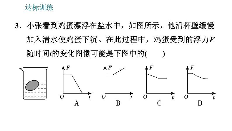 教科版八年级下册物理 期末提分练案 3.1 考点梳理与达标训练 习题课件08