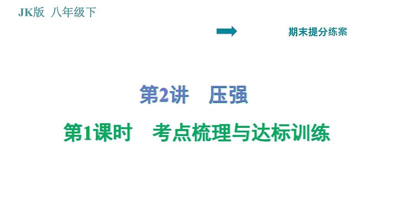 教科版八年级下册物理 期末提分练案 2.1 考点梳理与达标训练 习题课件01