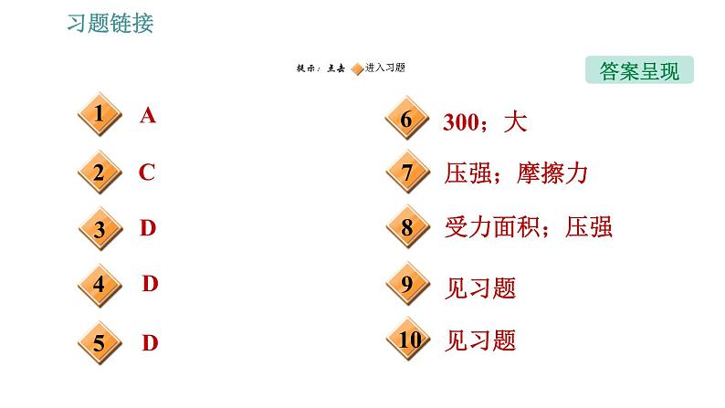 教科版八年级下册物理 期末提分练案 2.1 考点梳理与达标训练 习题课件02