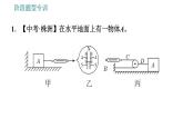 教科版八年级下册物理 第11章 阶段题型专训 功和功率的计算 习题课件