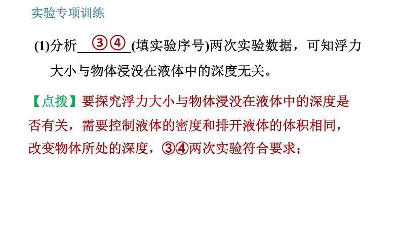 教科版八年级下册物理 期末提分练案 3.3 实验专项训练 利用浮力测量密度 习题课件第4页