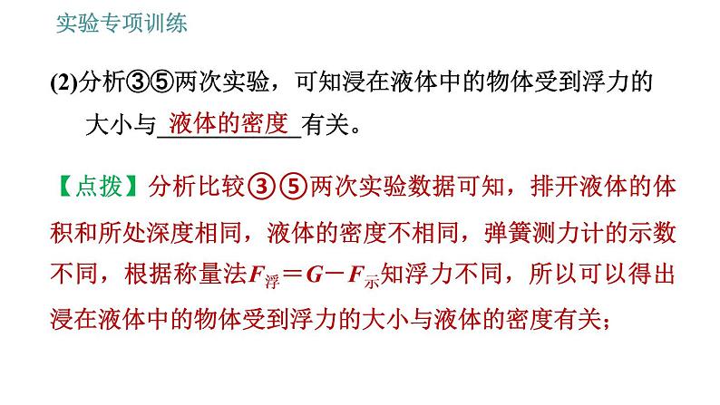 教科版八年级下册物理 期末提分练案 3.3 实验专项训练 利用浮力测量密度 习题课件第5页