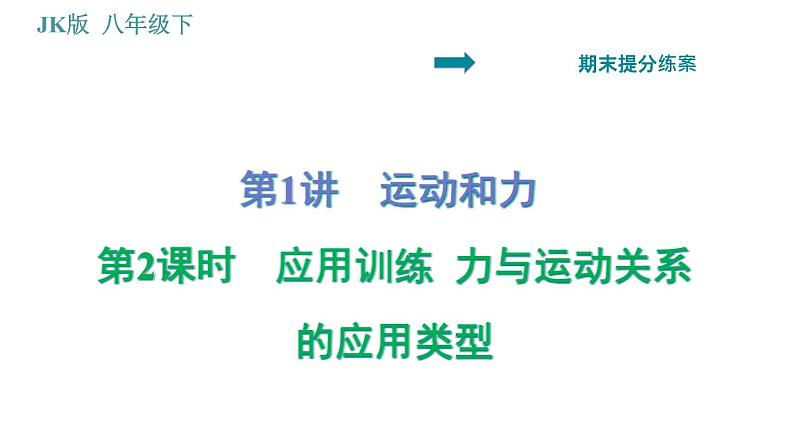 教科版八年级下册物理 期末提分练案 1.2 应用训练 力与运动关系的应用类型 习题课件01