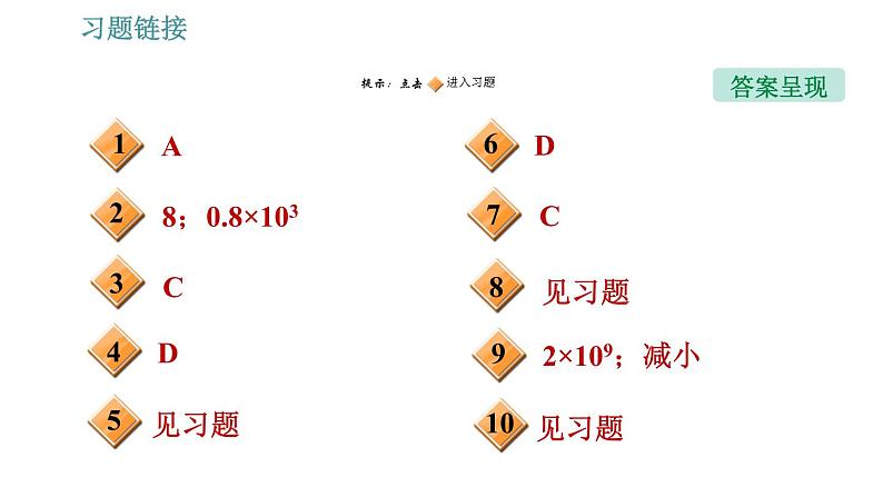 沪粤版八年级下册物理 第9章 专训（七）  训练1   浮力的计算 习题课件02