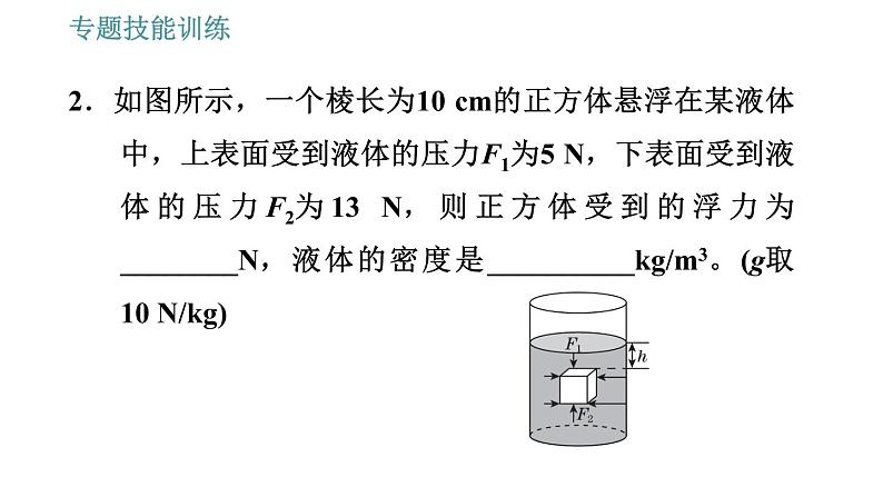 沪粤版八年级下册物理 第9章 专训（七）  训练1   浮力的计算 习题课件04