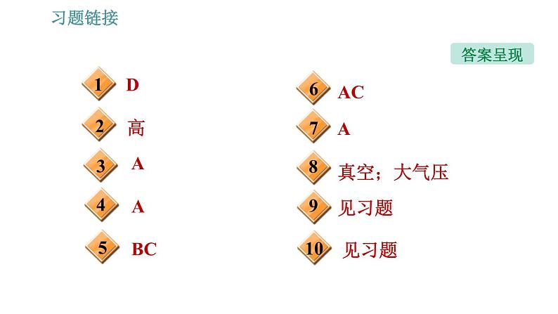 沪粤版八年级下册物理 第8章 8.3.2   大气压的应用 习题课件03