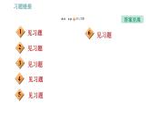 滬粵版八年級下冊物理 第9章 專訓（七）  訓練2   利用浮力測密度 習題課件