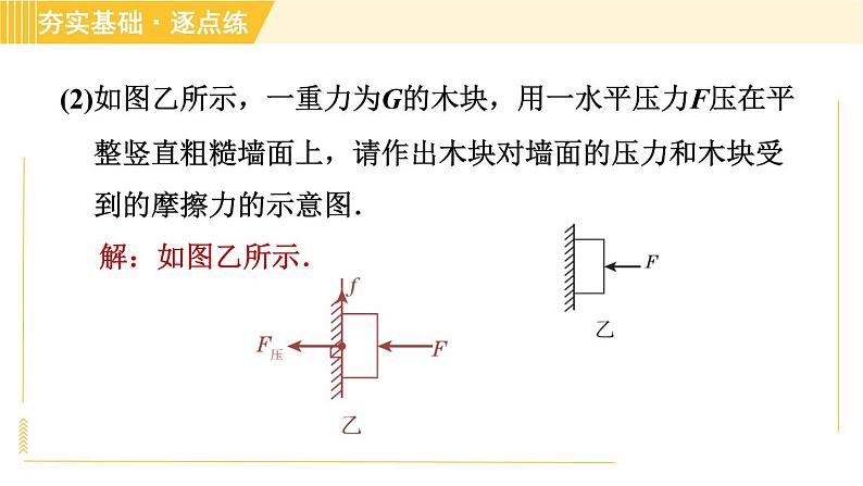 苏科版八年级下册物理 第10章 10.1.1压力 习题课件05