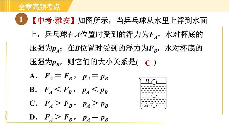 苏科版八年级下册物理 第10章 全章高频考点专训 专训1 浮力与压强的综合 习题课件03