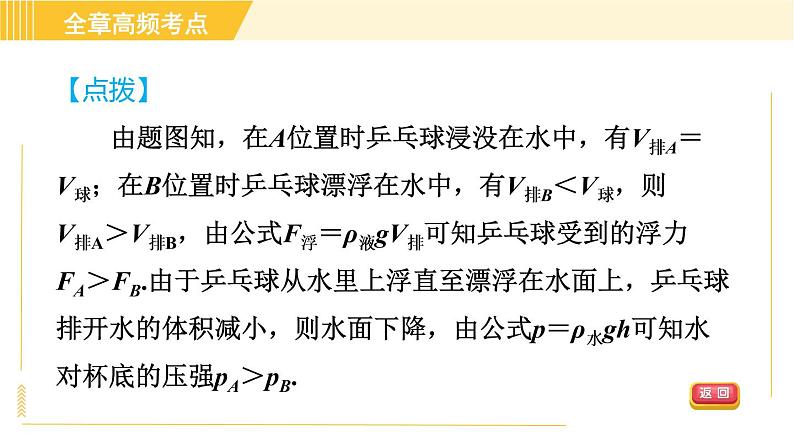 苏科版八年级下册物理 第10章 全章高频考点专训 专训1 浮力与压强的综合 习题课件04