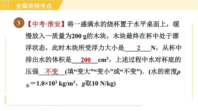 苏科版八年级下册物理 第10章 全章高频考点专训 专训1 浮力与压强的综合 习题课件07