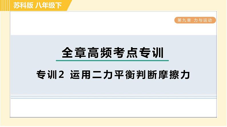 苏科版八年级下册物理 第9章 全章高频考点专训 专训2 运用二力平衡判断摩擦力 习题课件第1页