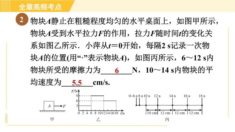 苏科版八年级下册物理 第9章 全章高频考点专训 专训2 运用二力平衡判断摩擦力 习题课件05