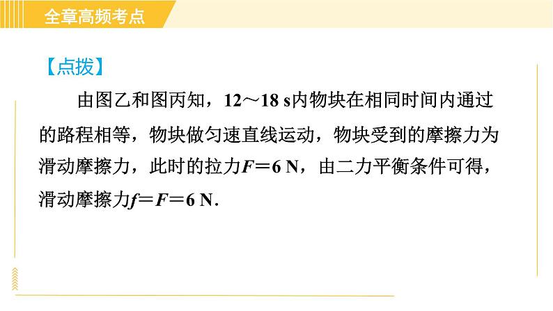 苏科版八年级下册物理 第9章 全章高频考点专训 专训2 运用二力平衡判断摩擦力 习题课件第6页