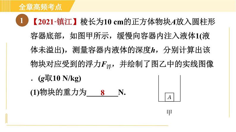 苏科版八年级下册物理 第10章 全章高频考点专训 专训3 根据图像信息计算压强和浮力 习题课件03