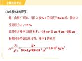 苏科版八年级下册物理 第10章 全章高频考点专训 专训3 根据图像信息计算压强和浮力 习题课件